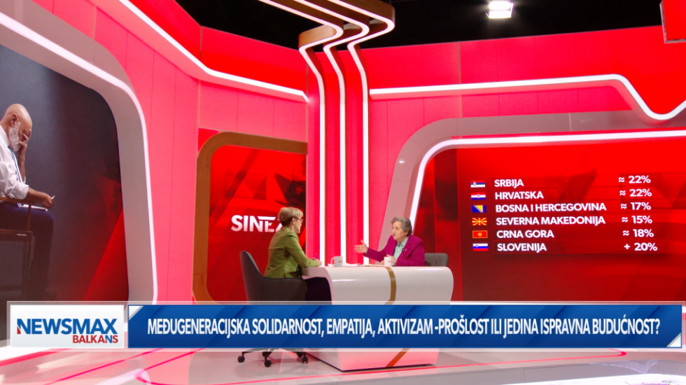 (VIDEO) Satarić (Amity): Populacija Srbije među najstarijima u Evropi, u 30 opština više penzionera nego zaposlenih