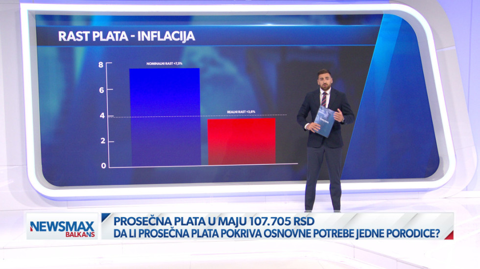 (VIDEO) "Nema prostora za kulturu, obrazovanje ili odeću": Svakodnevni život je postao skup za prosečnu porodicu