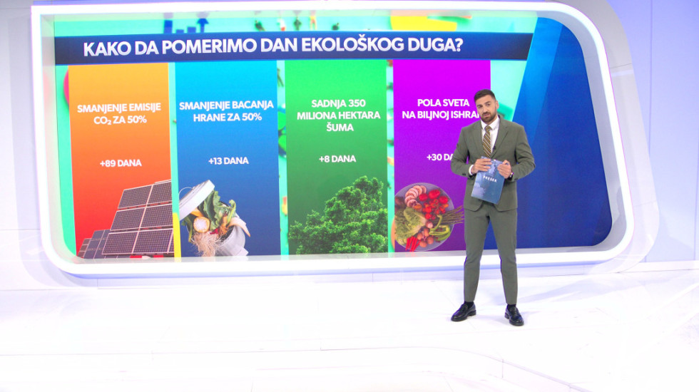 (VIDEO) Svet u ekološkom dugu od 24. jula: Srbija potrošila godišnje prirodne resurse još u maju