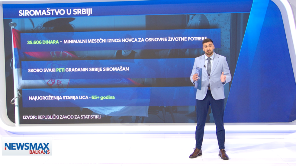 (VIDEO) Oko 1,6 miliona ljudi u Srbiji svakodnevno pokušava da sastavi kraj s krajem: Šta obećava država?