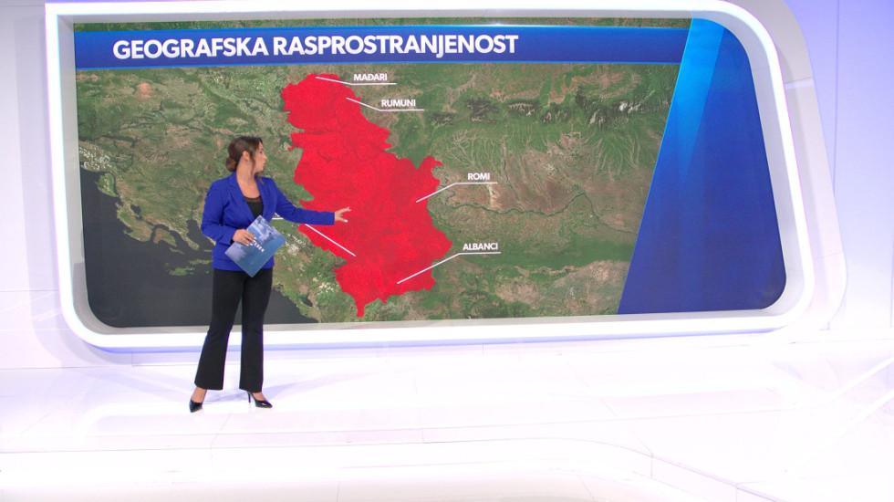 (VIDEO) U Srbiji postoje 22 registrovane manjinske zajednice: Koje su najbrojnije, a koje najugroženije?