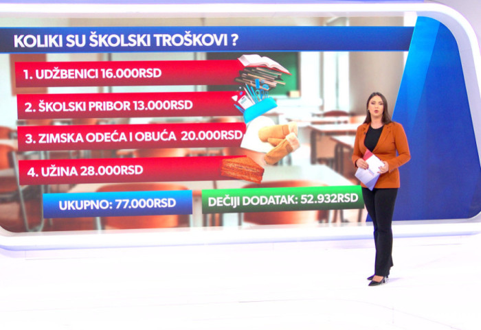 Da li dečiji dodatak pokriva neophodne troškove: Školska godina za osnovca košta i do 77.000 dinara