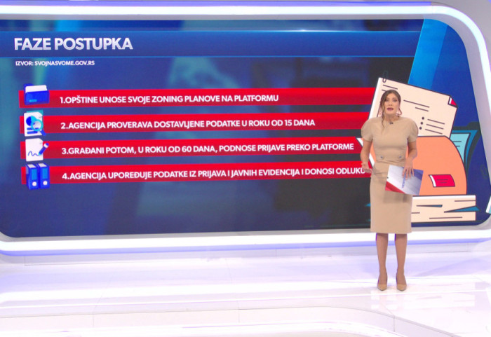 Legalizacija - korak po korak: Prijava objekta samo onlajn, ceo postupak se odvija kroz faze