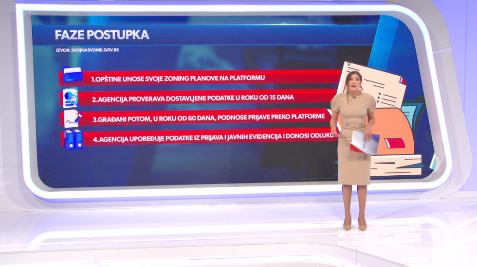 Legalizacija - korak po korak: Prijava objekta samo onlajn, ceo postupak se odvija kroz faze