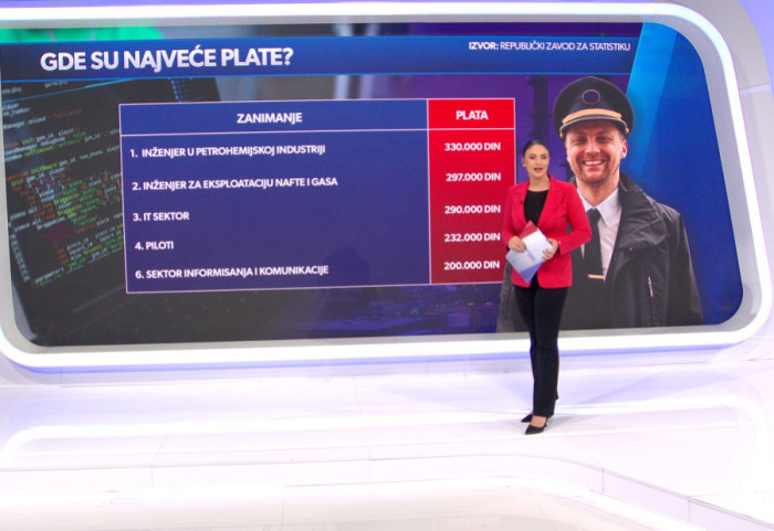 IT sektor nije najplaćeniji, najtraženiji magacioneri: Koji poslovi nude najviše šanse za uspeh i gde nedostaju radnici