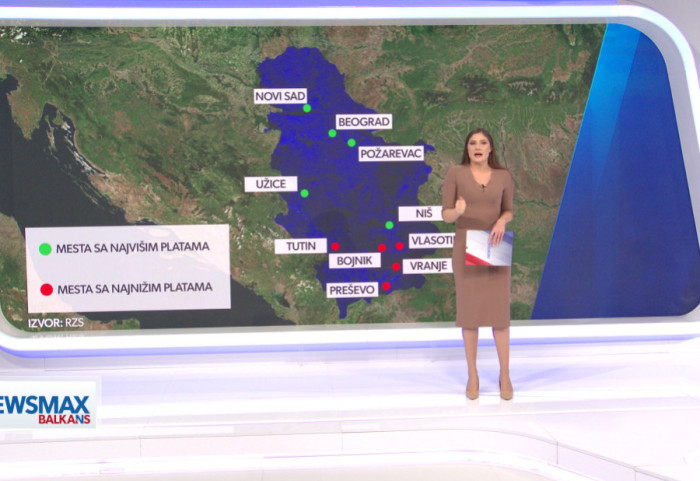 Ko u Srbiji zaista može da živi od plate: Statistike ohrabruju, ali medijalna zarada još "ne stiže" potrošačku korpu