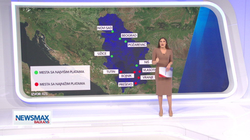 Ko u Srbiji zaista može da živi od plate: Statistika ohrabruje, ali medijalna zarada još "ne stiže" potrošačku korpu