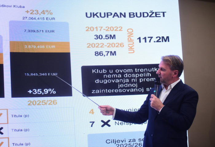 Ostoja Mijailović: Ne prihvatam odgovornost za stanje u svlačionici