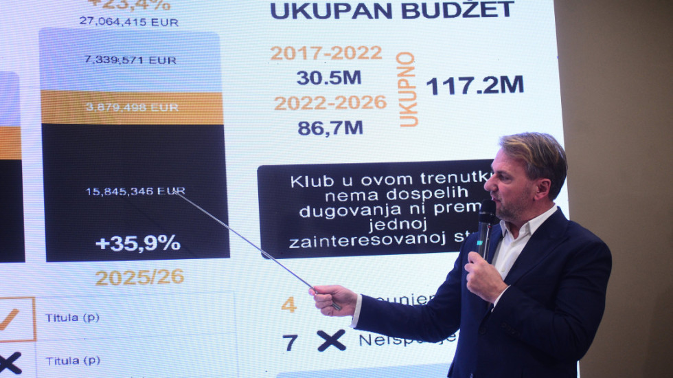 Ostoja Mijailović: Ne prihvatam odgovornost za stanje u svlačionici