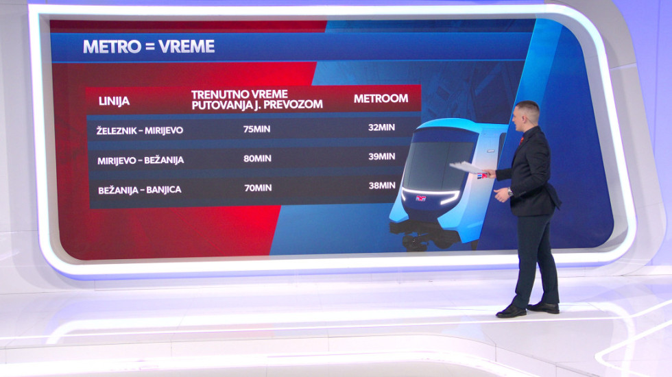 Metro koji se decenijama obećava: Da li i kada Beograd konačno "silazi pod zemlju"
