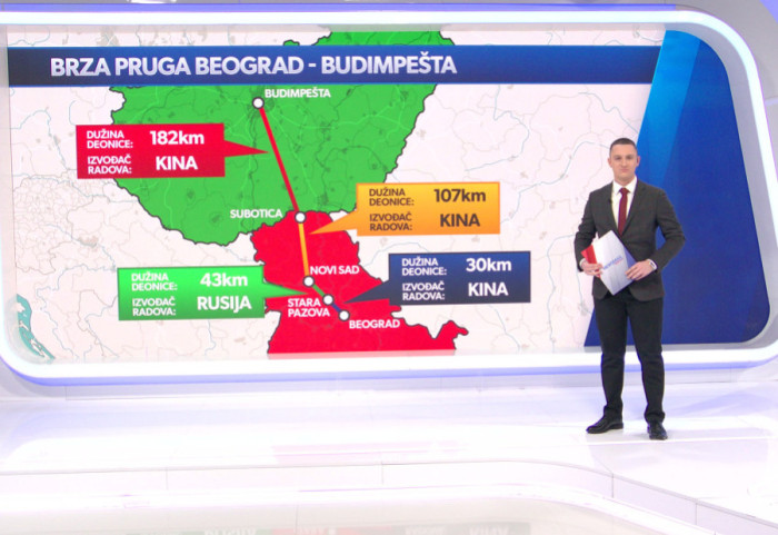 Izgradnja brze pruge Beograd-Budimpešta bliži se kraju: Do mađarske prestonice stizaće se za dva sata i 40 minuta?