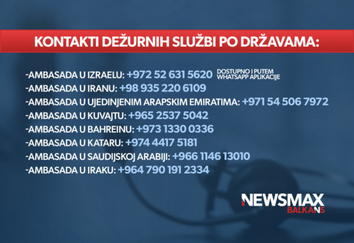 Ministry of Foreign Affairs Publishes Consular Assistance Phone Numbers in the Middle East Region