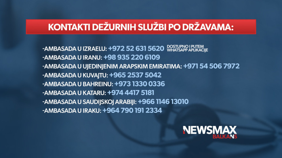 Ministry of Foreign Affairs Publishes Consular Assistance Phone Numbers in the Middle East Region