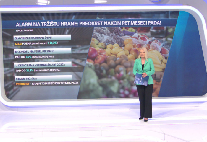 Da li smo na pragu nove nestabilnosti cena: Najviše poskupelo biljno ulje, meso za osam odsto veće nego lani