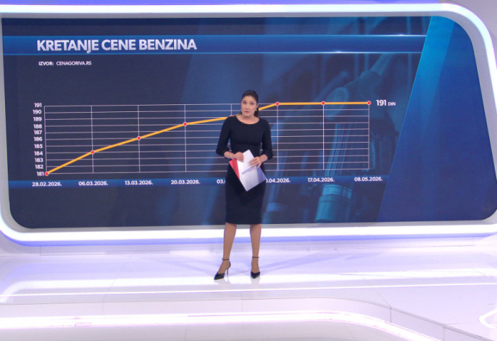 Cene goriva rastu širom Evrope: Da li su mere države ublažile poskupljenja u Srbiji